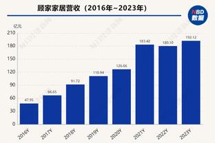 弑旧主！纽卡旧将伍德对老东家戴帽！森林反客为主3-1领先纽卡