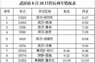 ?卡椒55分 海兰德17+11助 哈登伤缺 快船轻取公牛